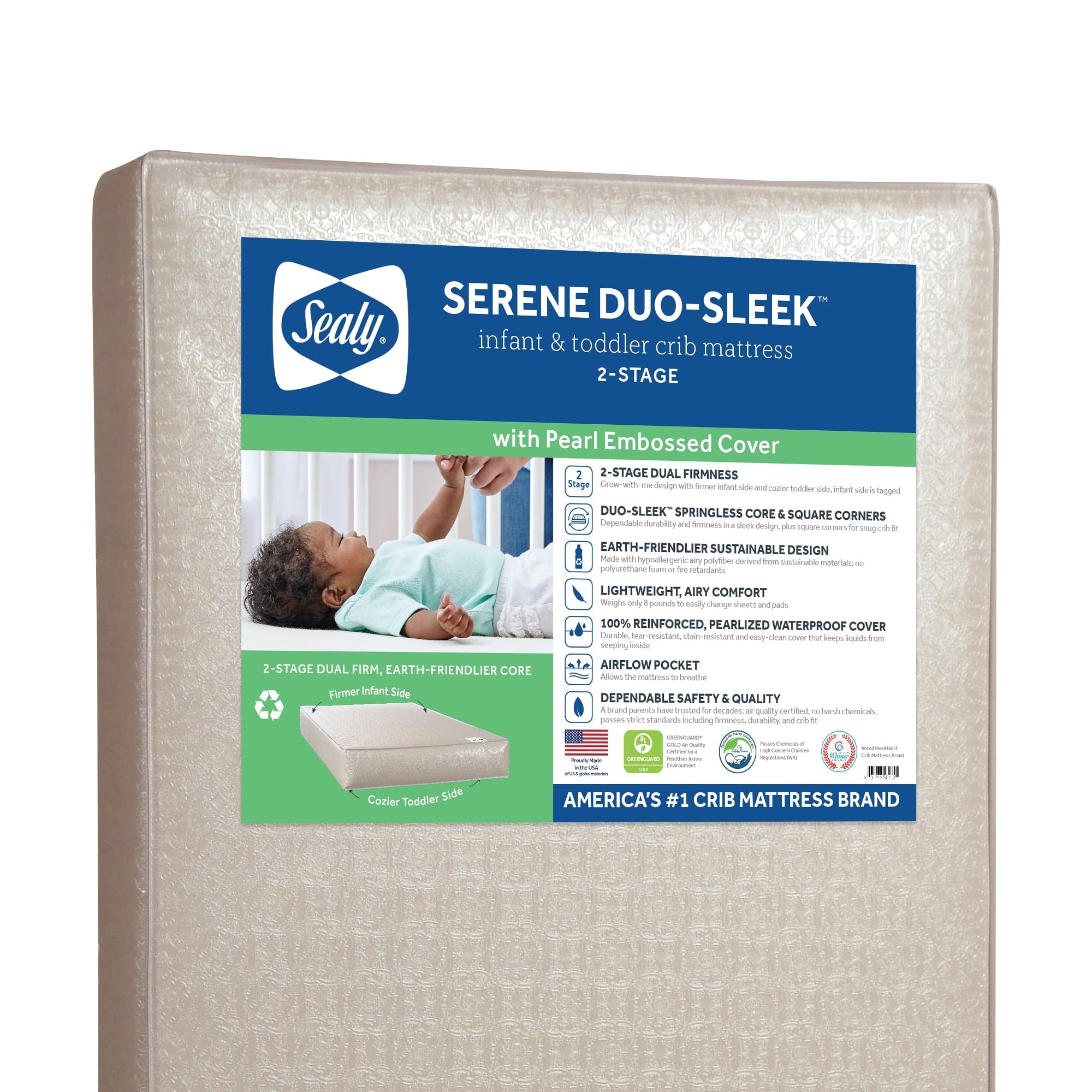 Serene Duo-Sleek Crib Mattress, 2-Stage Foam Baby Mattress, Toddler Mattress, Waterproof